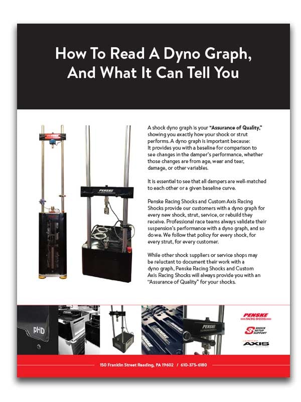 DOWNLOAD How To Read A Dyno Graph, And What It Can Tell You Penske